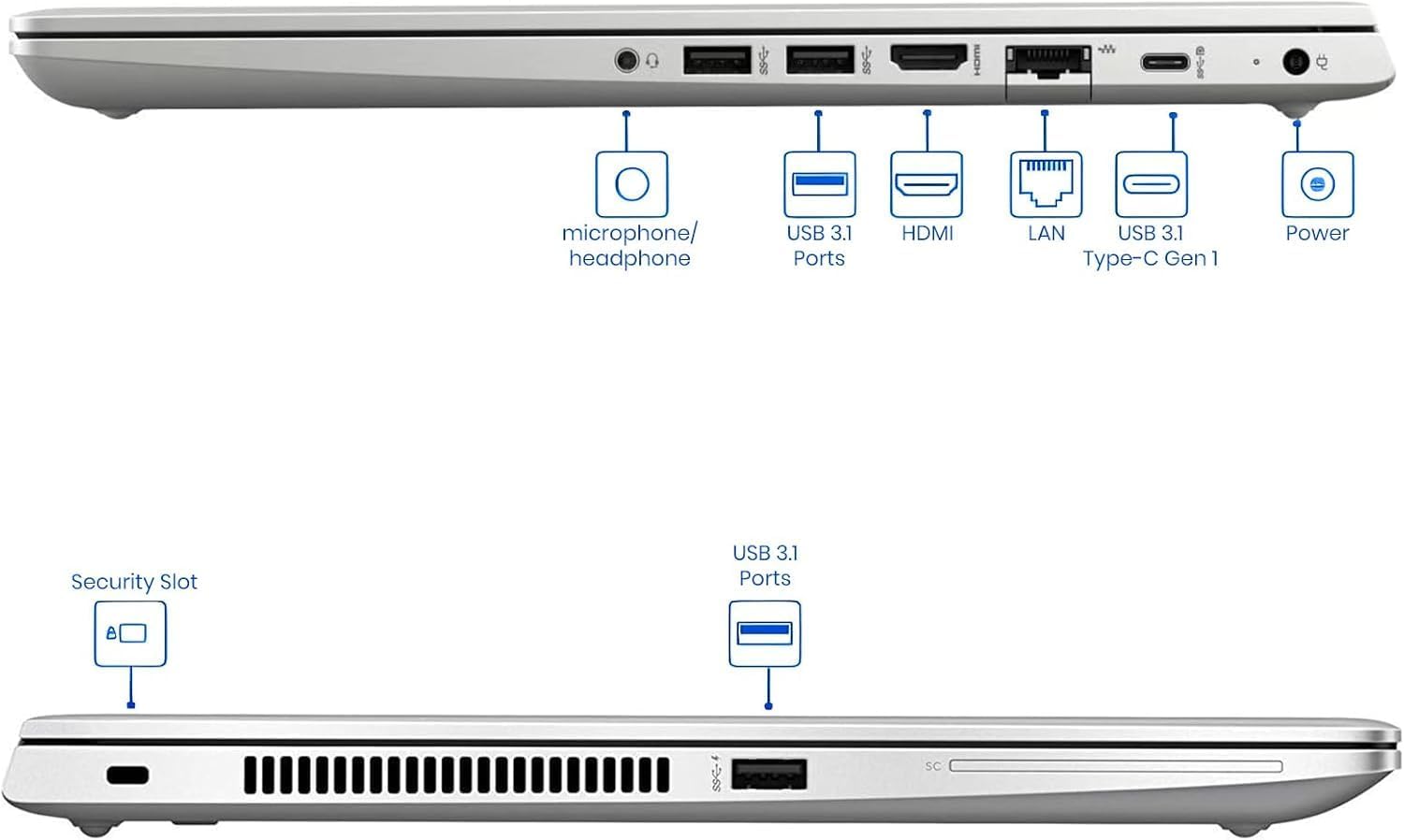 HP ProBook 450 G7 Laptop, 15.6" FHD, Intel Core i5-10210U Quad-Core, 16GB RAM, 256GB NVMe SSD, USB-C, HDMI, Windows 11 Pro (Refurbished Grade C) - Image 4